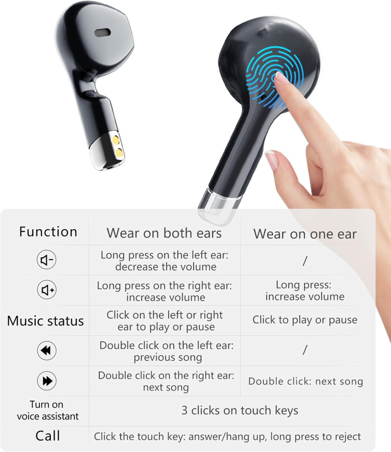 ساعة A70 الذكية مع سماعات أذن لاسلكية - مكالمات بلوتوث وتتبع اللياقة البدنية